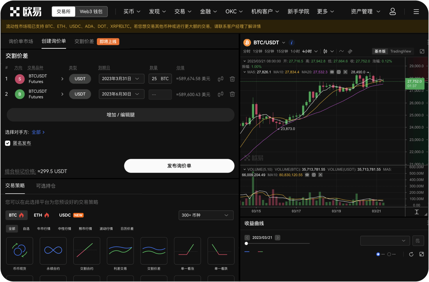 官网的“市场观察”页面的指标有哪些